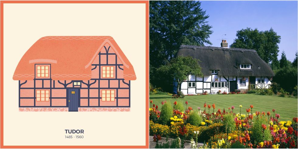 homes through the ages tudor